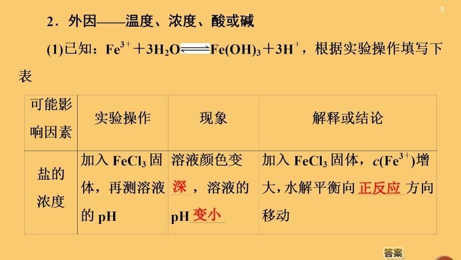 版高中化学第3章水溶液中的离子平衡第3节盐类的水解课时2影响盐类水解的因素及应用课件新人教版选修4_第5页