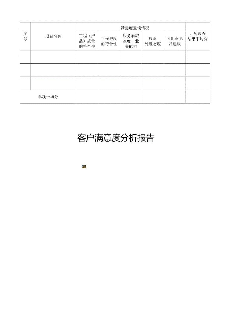 工程客户满意度调查分析表.doc_第5页