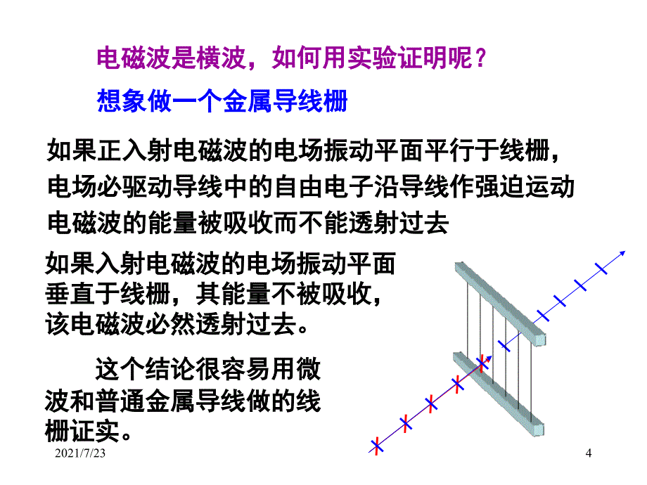 第30讲光的偏振PPT课件_第4页