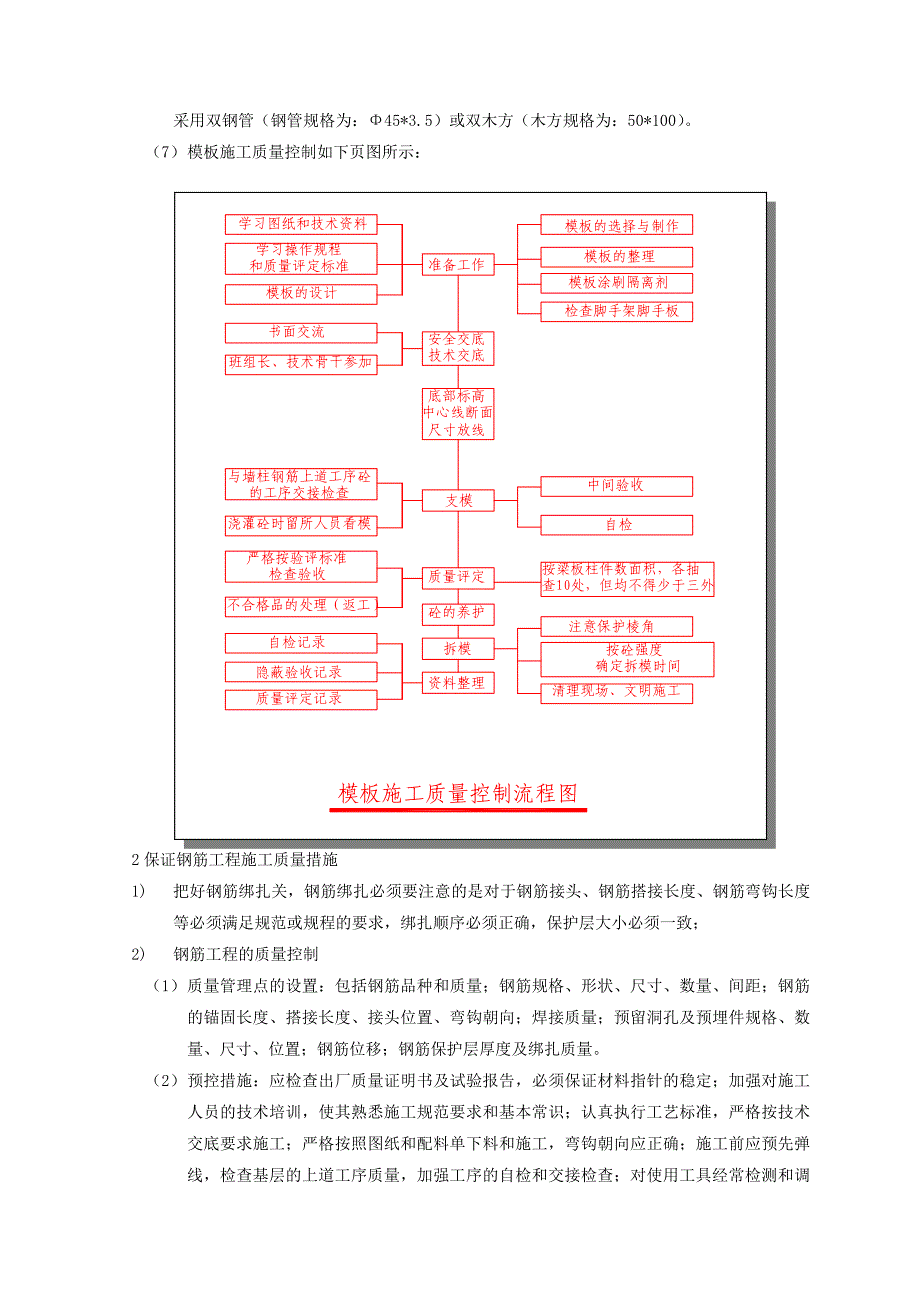 质量及进度控制措施_第4页