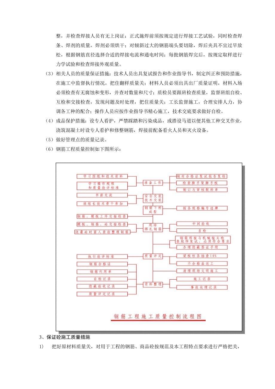 质量及进度控制措施_第5页