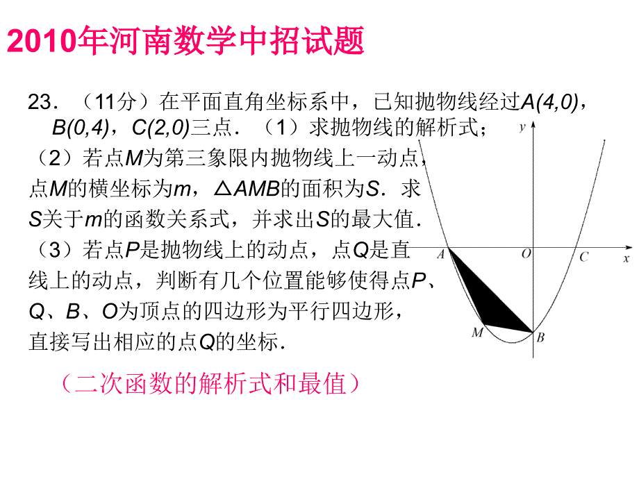 二次函数优质课课件_第4页