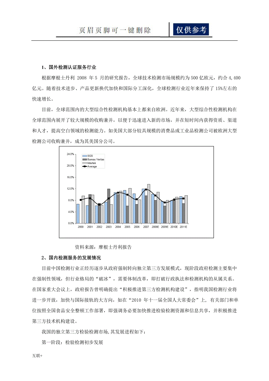 公共技术服务平台项目可行性研究报告互联网_第4页