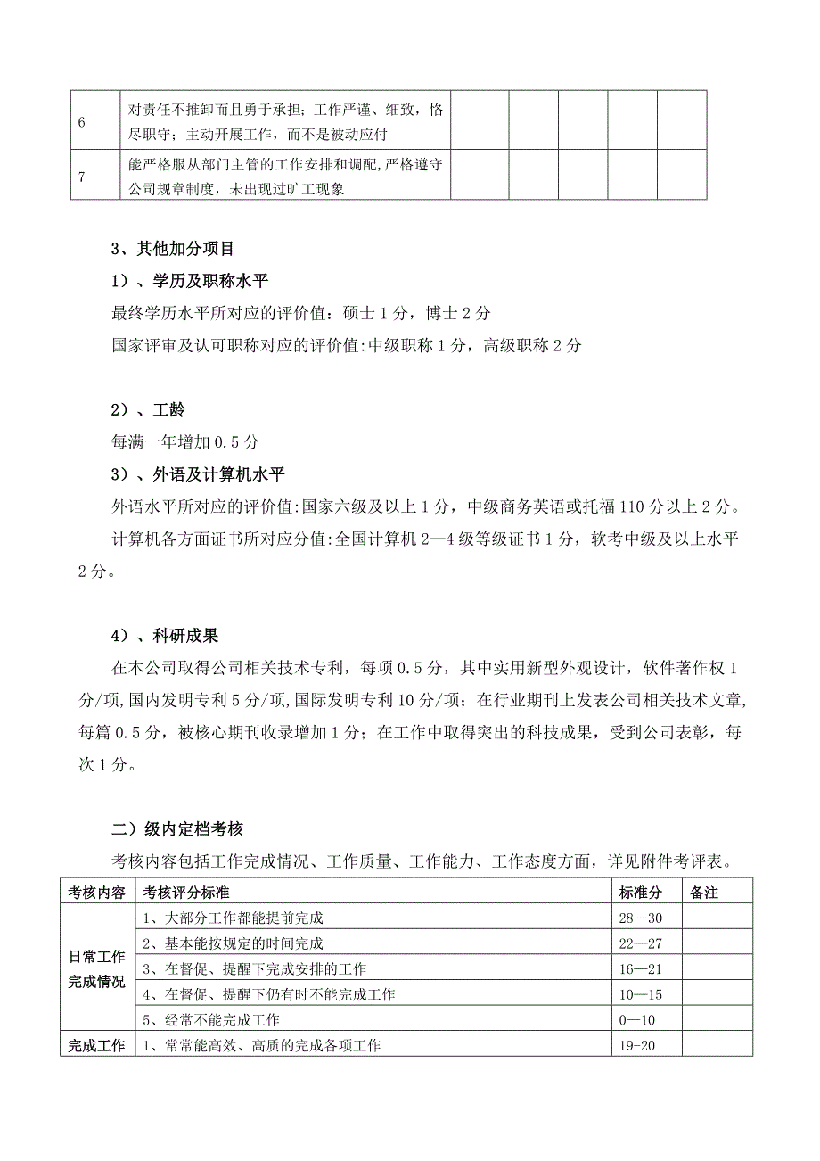 技术部薪资等级晋升制度_第4页