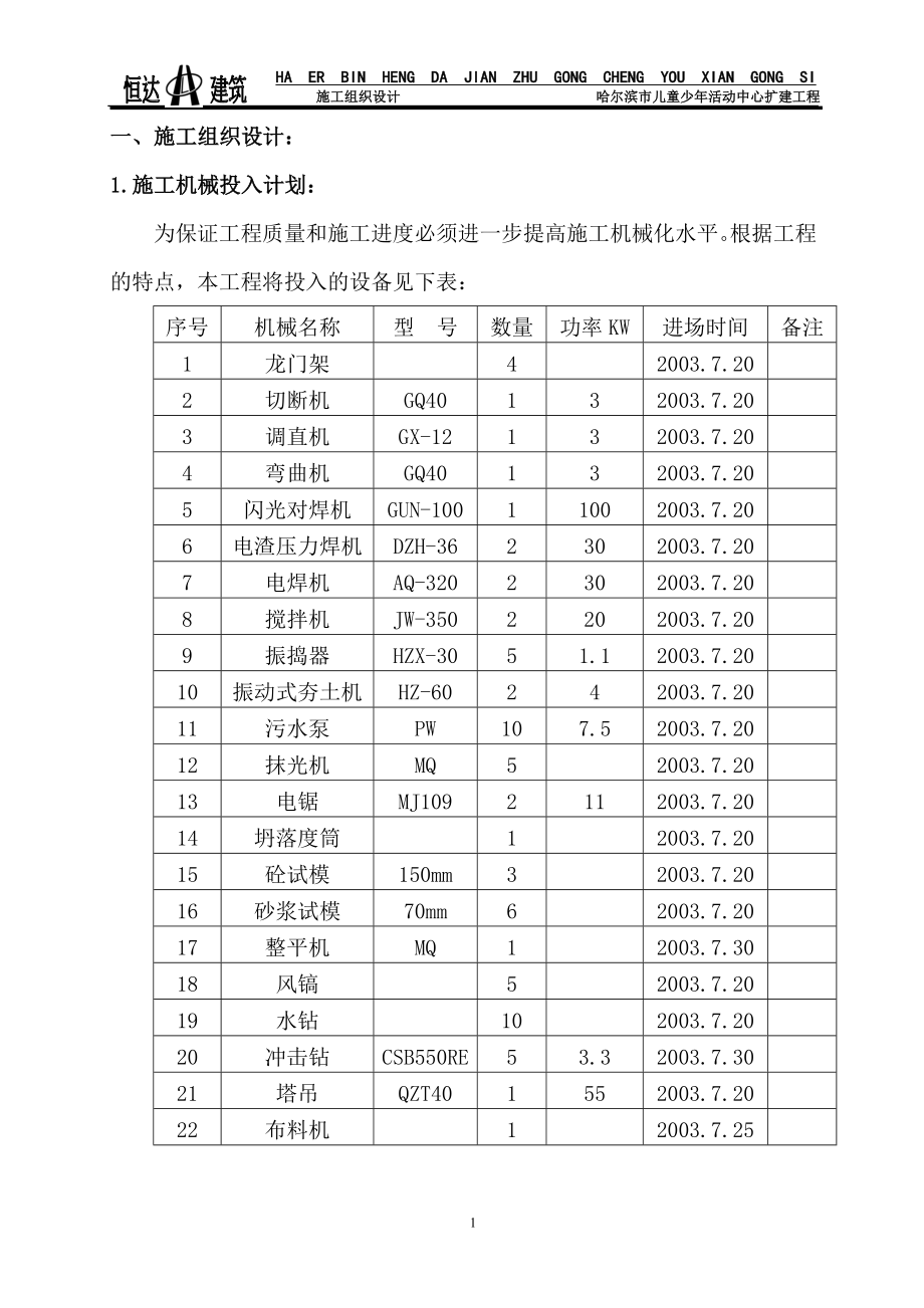 哈尔滨市儿童少年活动中心扩建工程技术标