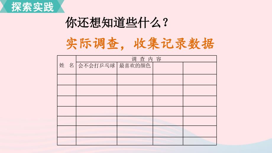 2022二年级数学下册第八单元数据的收集和整理一综合与实践了解你的好朋友教学课件苏教版_第4页