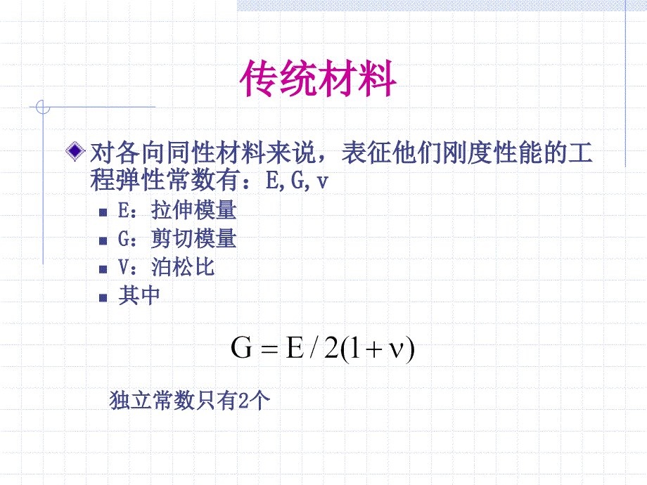 复合材料力学2_第4页