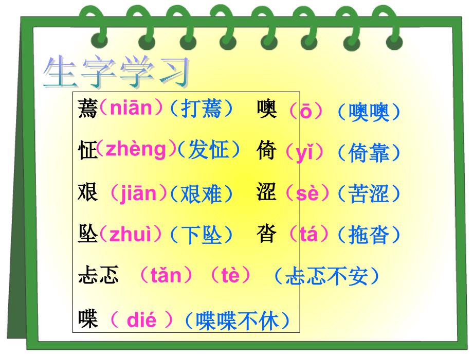 学会看病PPT(公开课)分析_第4页