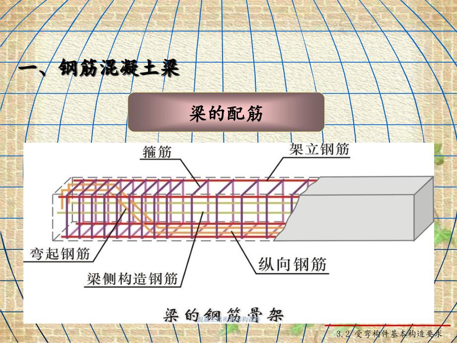 混凝土结构基本构课件_第4页