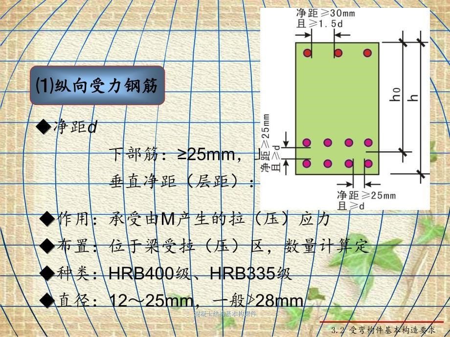 混凝土结构基本构课件_第5页