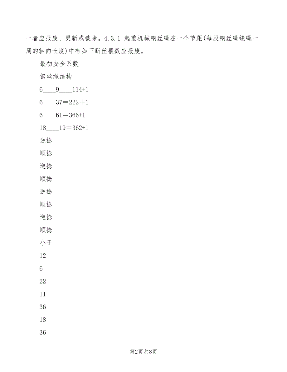 钢丝绳使用管理规定_第2页