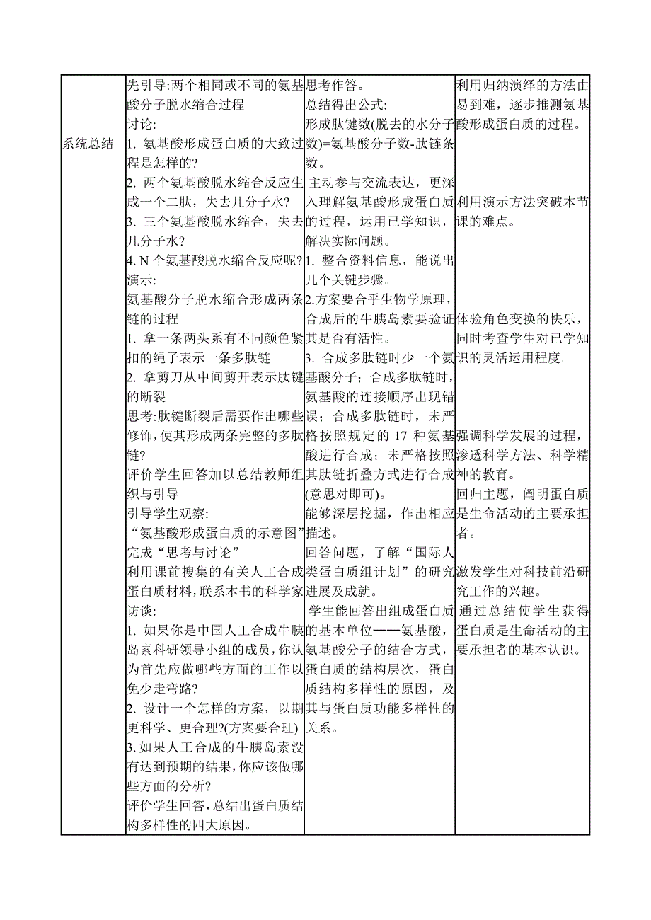 2022年高中生物 第二章 第二节《生命活动的主要承担者 蛋白质》教案 新人教版必修1(I)_第4页