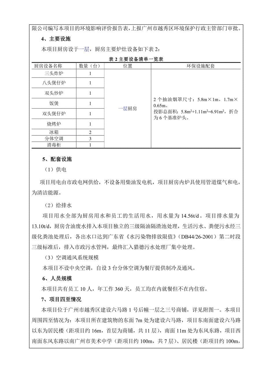广州市餐厅报告表_第5页
