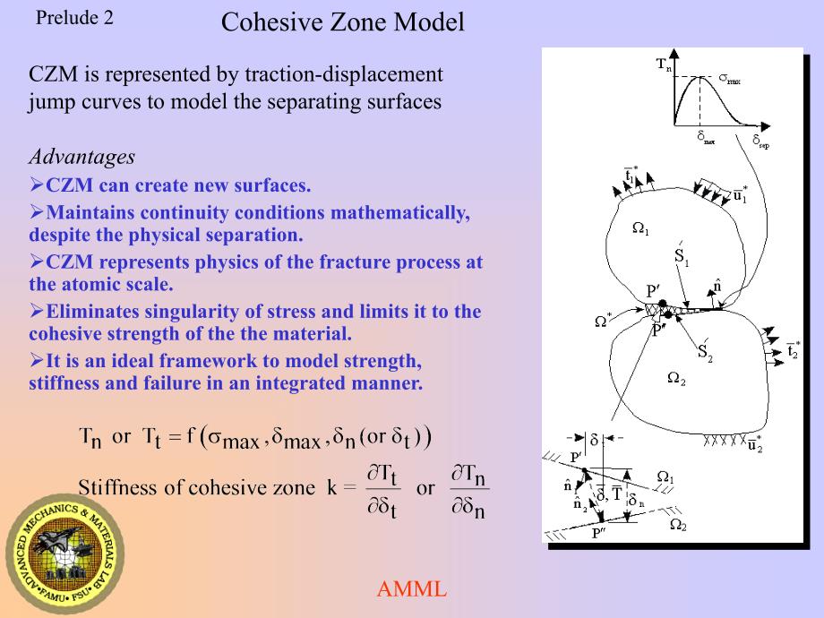 shetpptFAMUFSU College of EngineeringFlorida State University_第4页