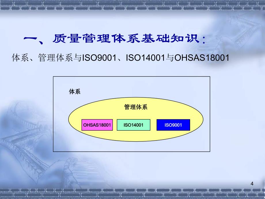 ISO9001内审员培训-常州质量人.ppt_第4页