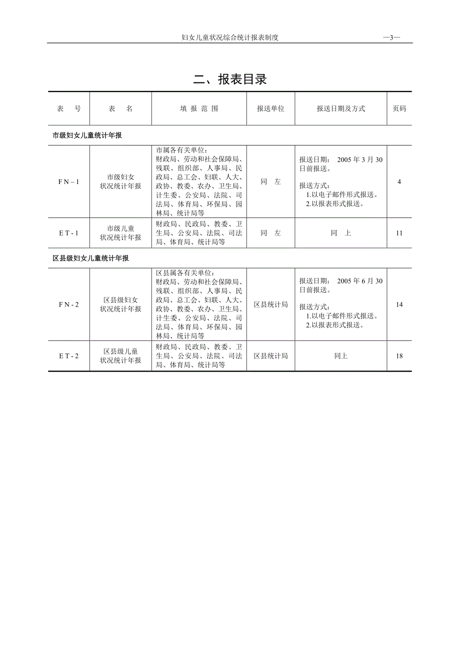 妇女儿童状况综合统计报表制度_第3页