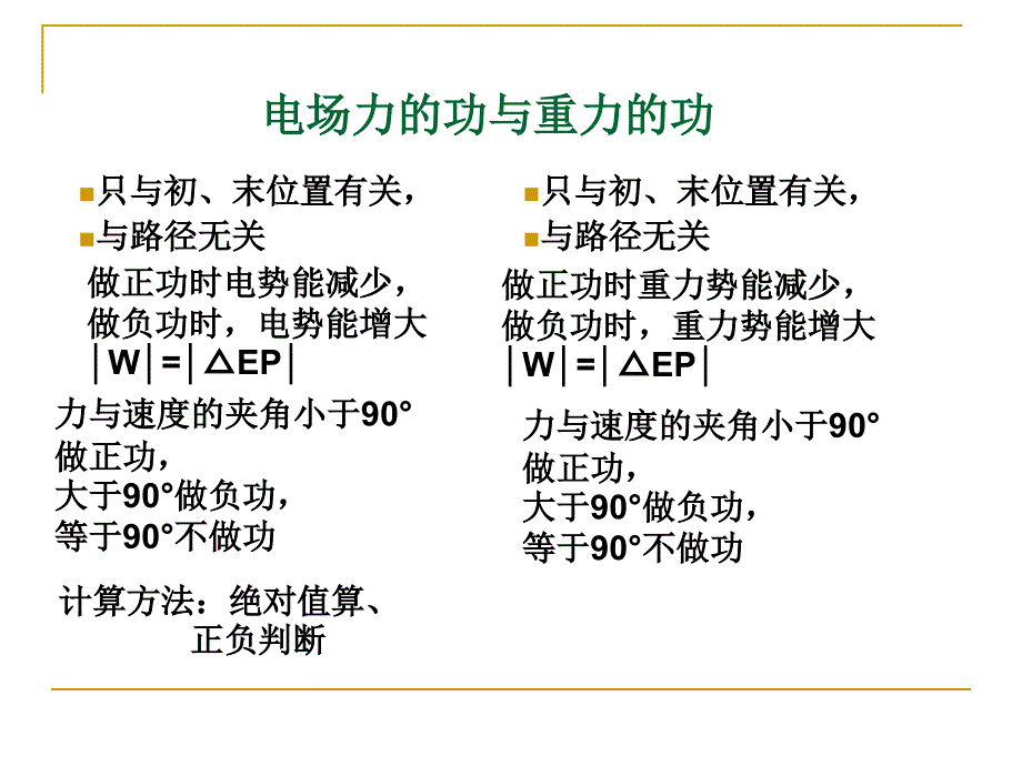 《等势面时修改》PPT课件.ppt_第2页