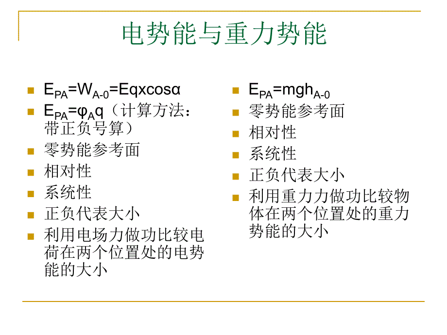 《等势面时修改》PPT课件.ppt_第3页