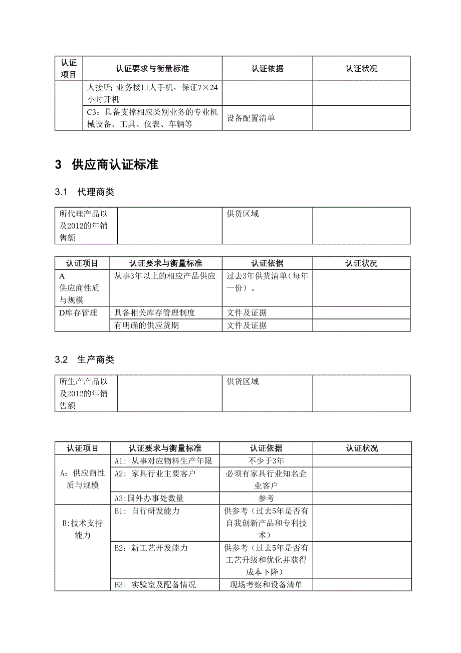 供应商现场考察报告_第4页