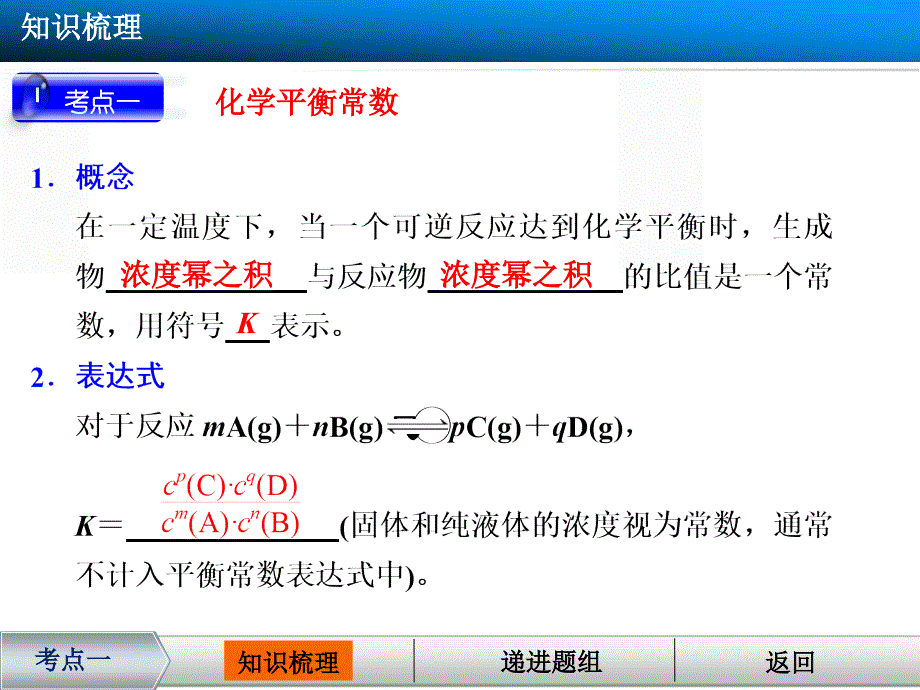 高三化学一轮总复习课件：第七章 第3讲　化学平衡常数、化学反应进行的方向_第4页