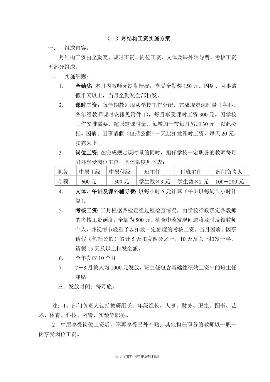 中原小学教师奖励性绩效工资实施方案(草案)_第2页