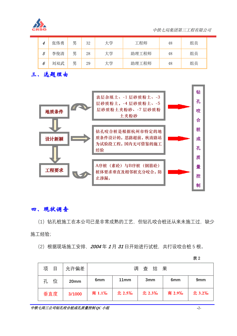 钻孔咬合桩QC成果_第2页