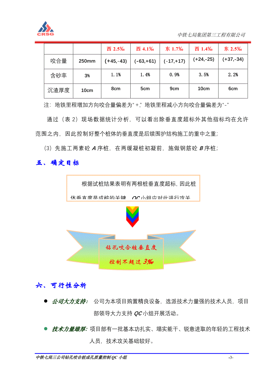 钻孔咬合桩QC成果_第3页