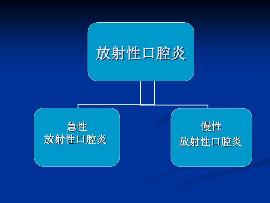 放疗并发症PPT课件_第4页