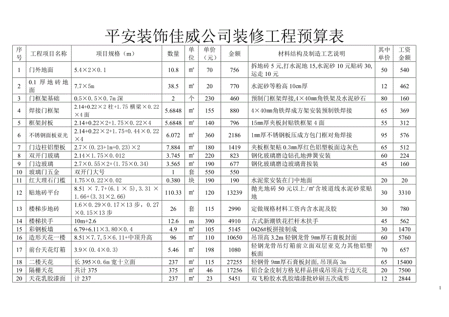 平安装饰佳威公司+恒科123.doc_第1页