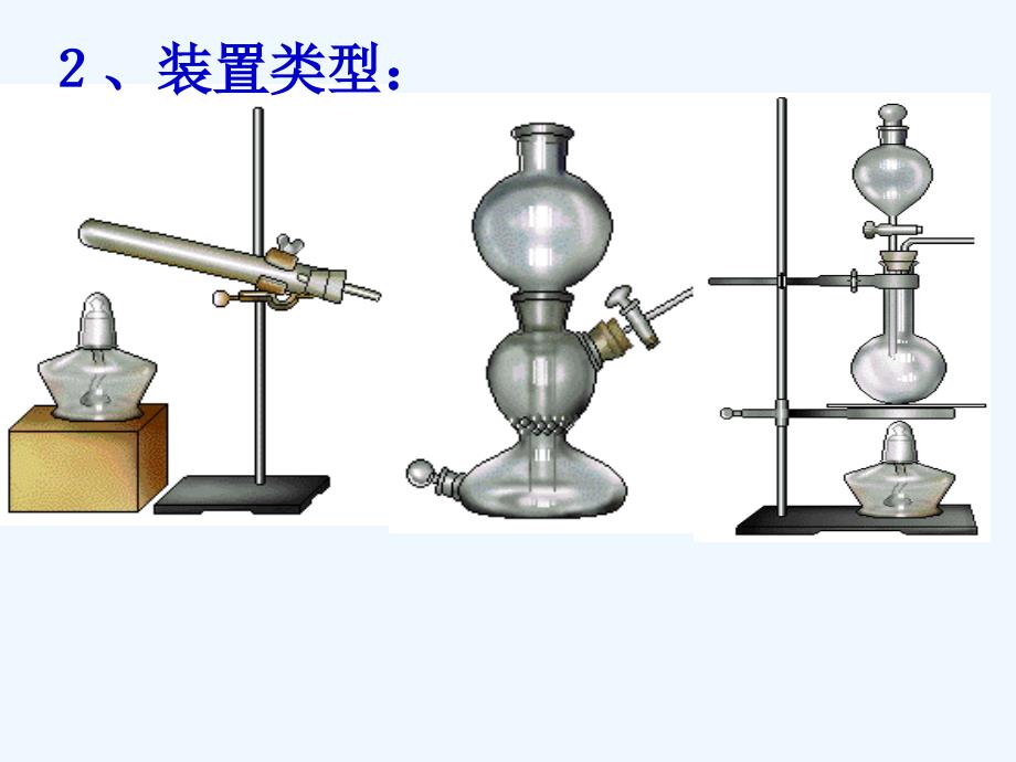 氯气的实验室制法67426_第4页