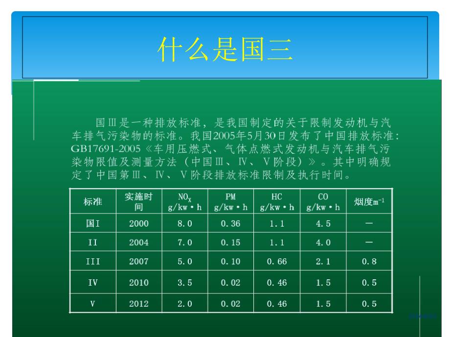 深圳三羚培训课件_第2页