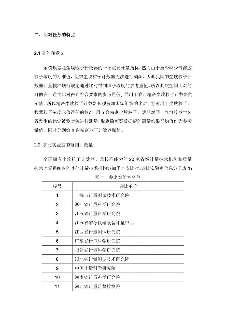 尘埃粒子计数器比对报告_第5页