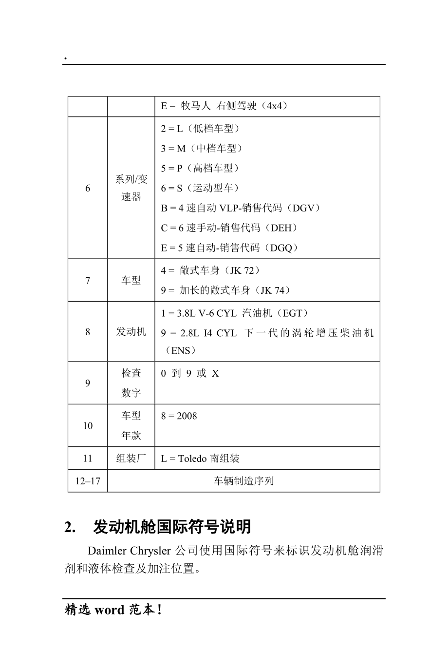 牧马人维修小手册.doc_第4页