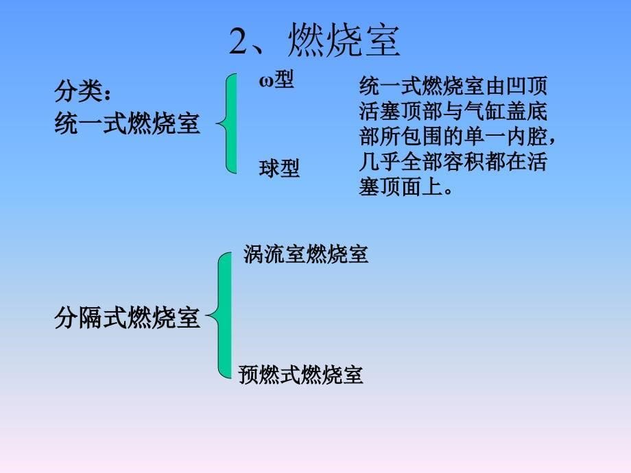 第六章柴油机供给系_第5页