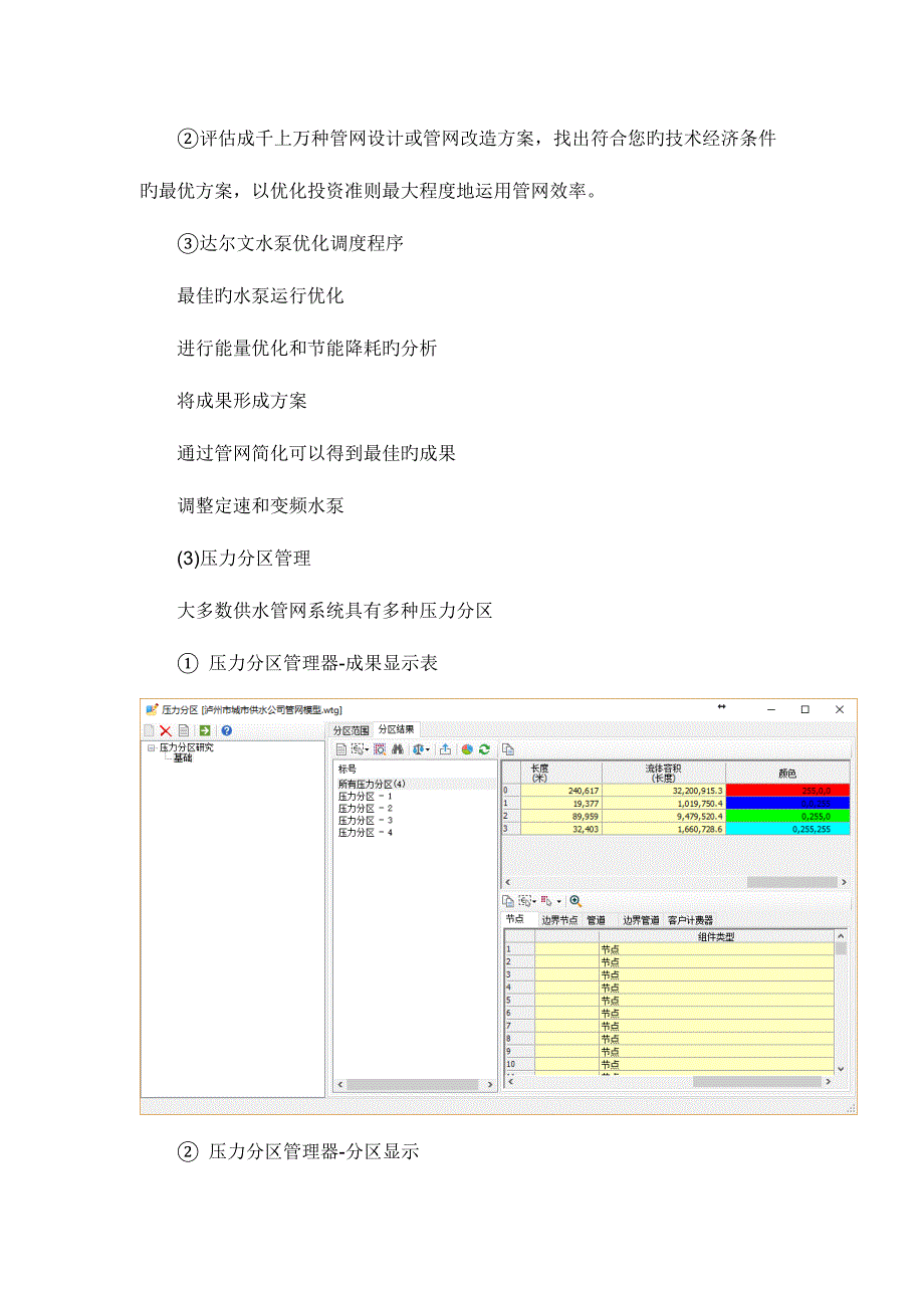 BIM水力模型在智慧水务中的应用_第4页