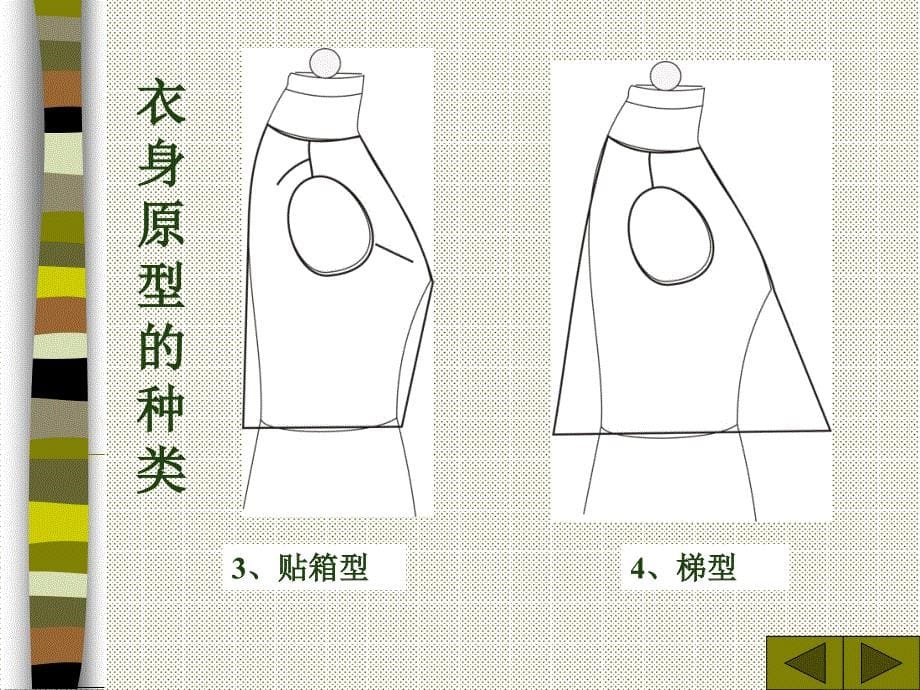 推荐-5衣身原型的立体裁剪-精品课件_第5页