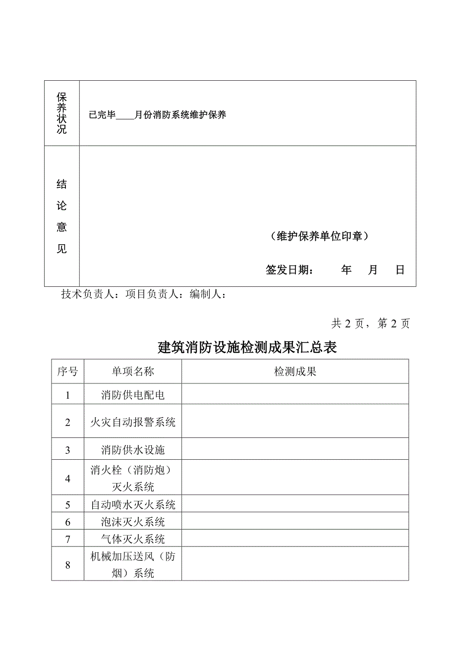 优质建筑消防设施维护保养报告_第4页