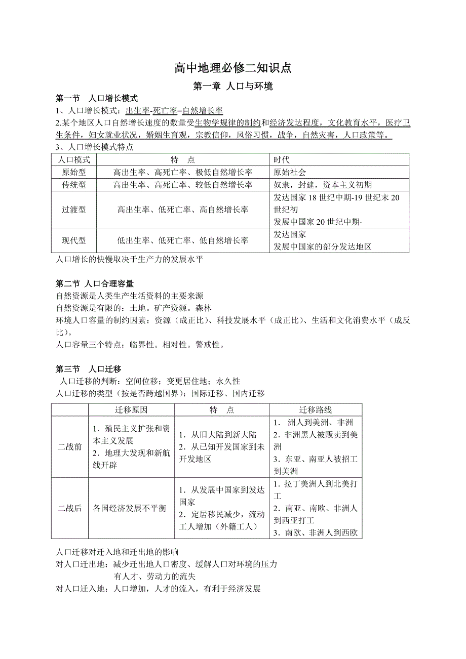 2023年高中地理必修二知识点总结_第1页