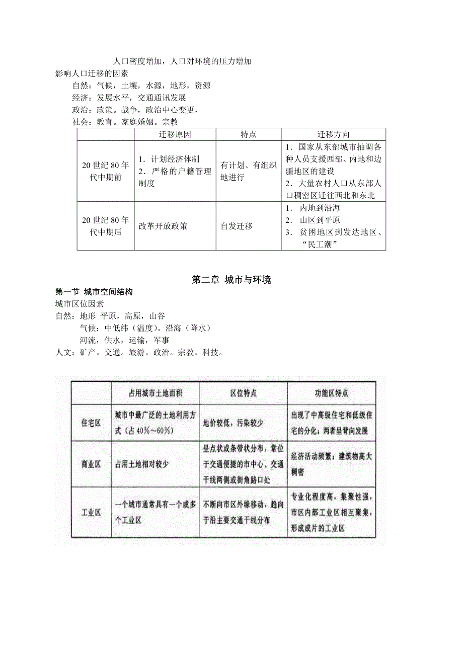 2023年高中地理必修二知识点总结_第2页