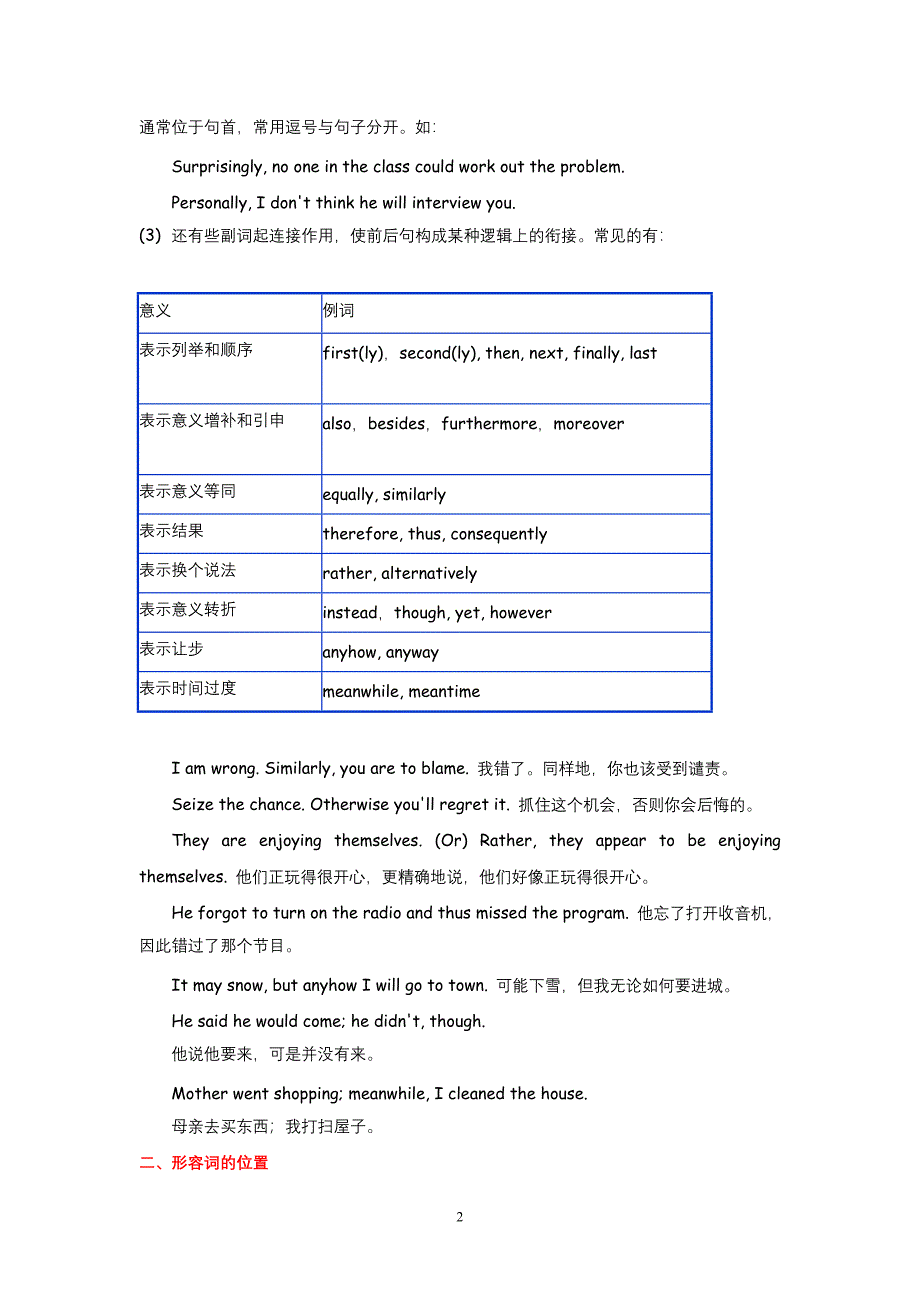 【最新】2012届高考英语语法精品学案：专题四 形容词与副词.doc_第2页