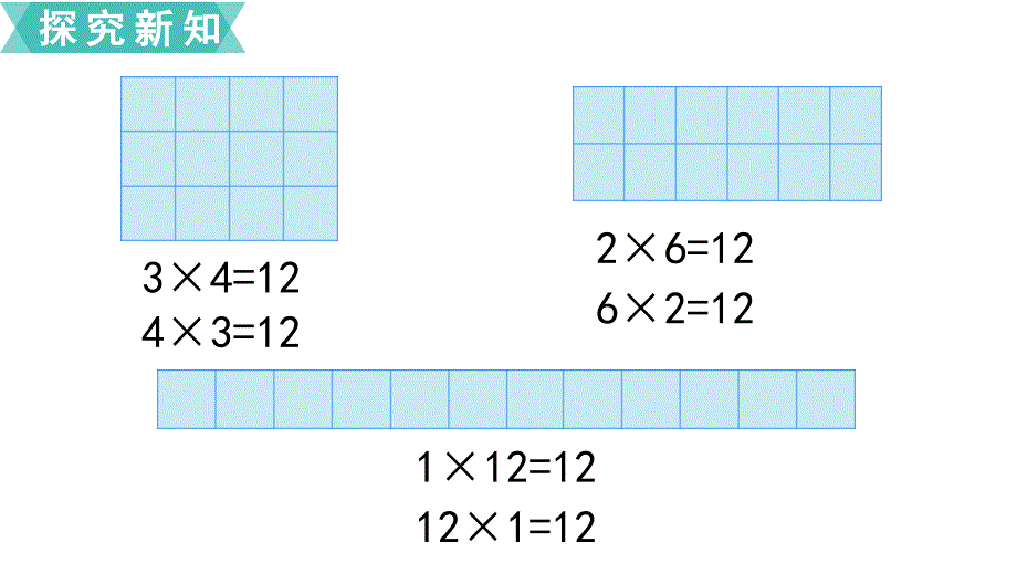 五年级下册数学课件第1课时因数和倍数苏教版共25张PPT_第4页