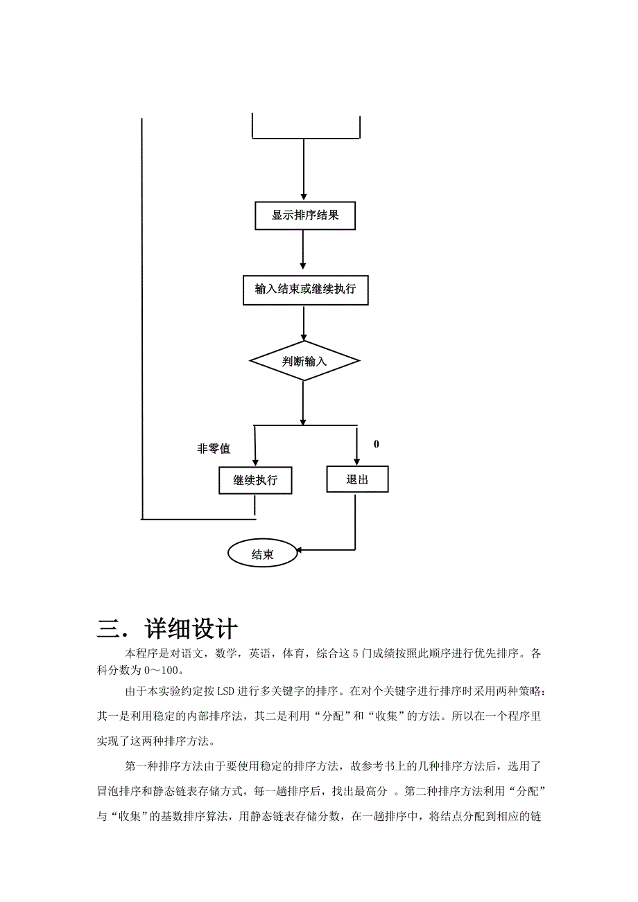 数据结构多关键字排序课设报告_第3页