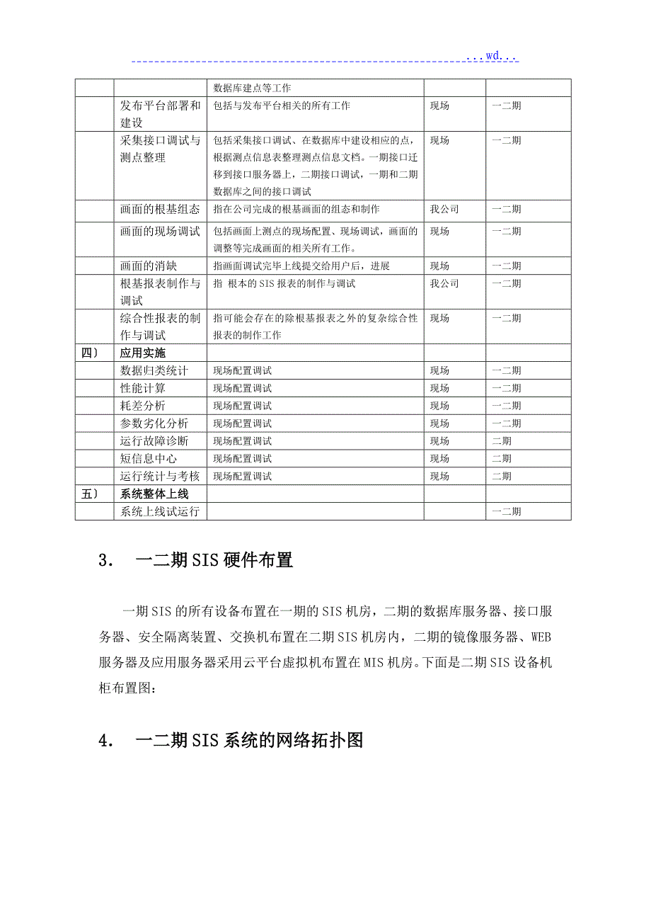 电厂SIS实施计划方案(修改)_第4页