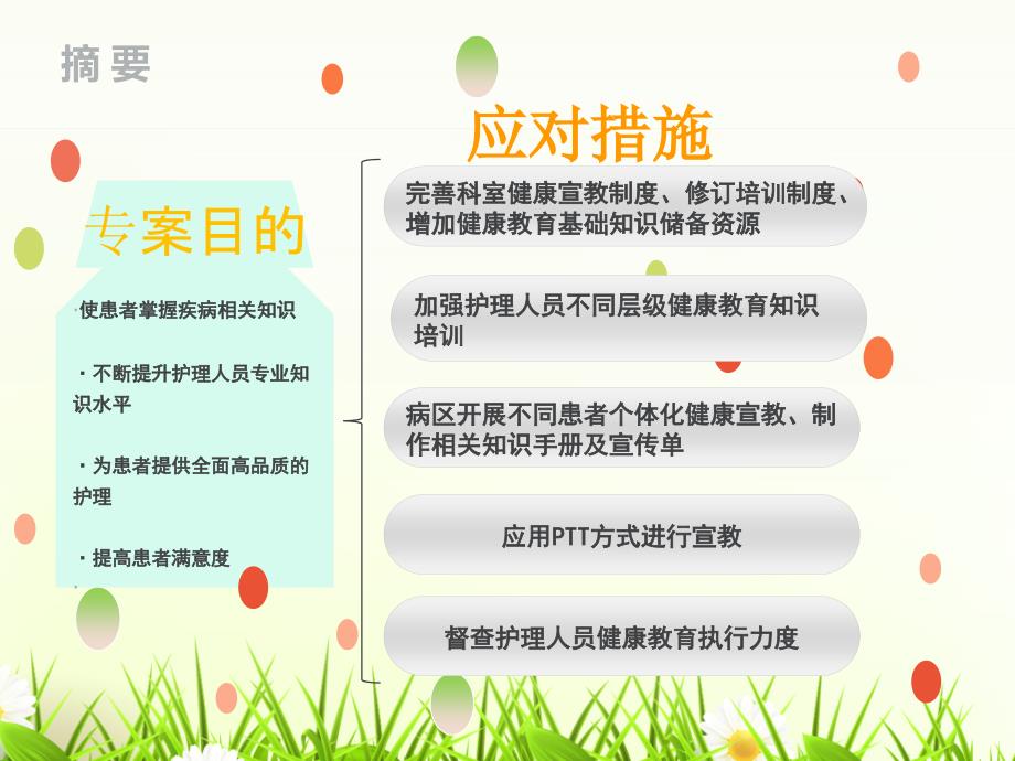 提高患者对疾病健康教育知晓率的改善方案成果汇报.ppt_第4页