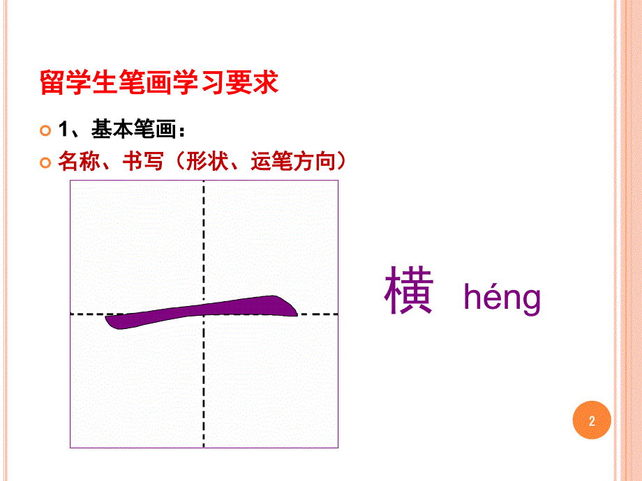 对外汉字教学笔画笔顺课堂PPT_第2页