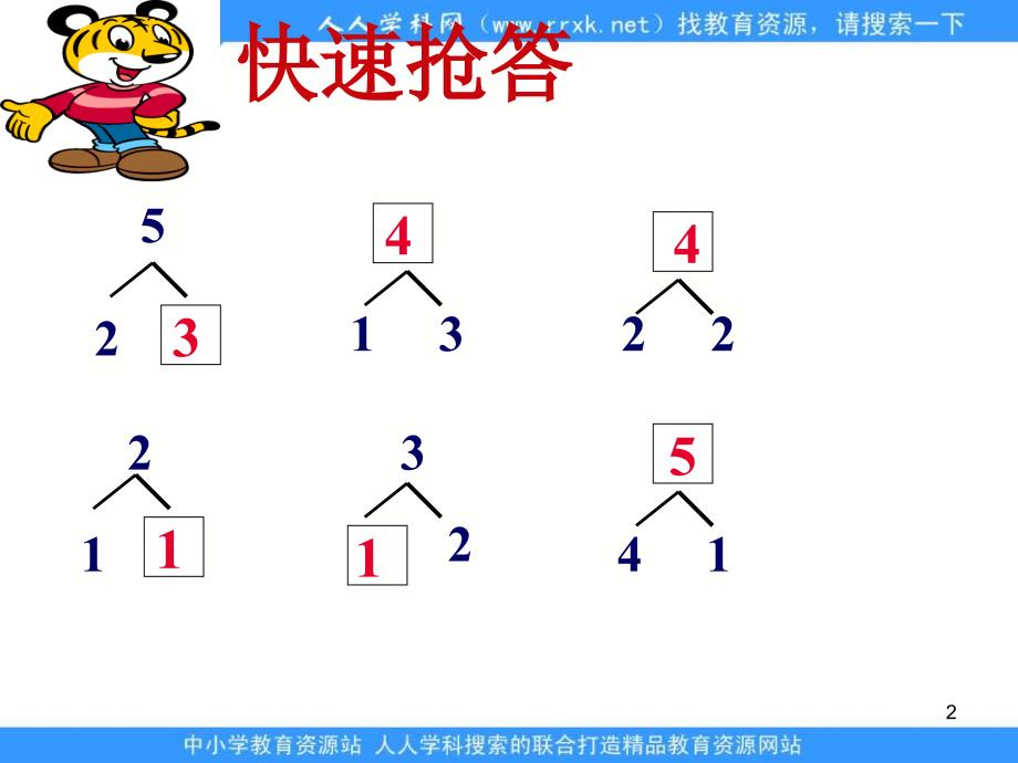 苏教[]版数学一上5以内的加减法ppt课件1_第2页