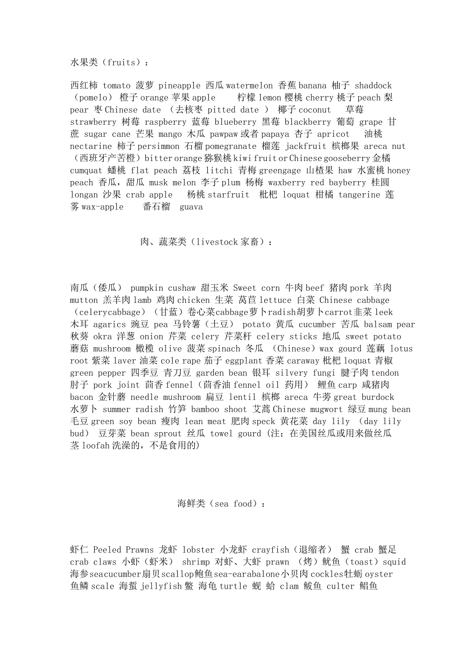 水果类等英语单词-常用英文单词_第1页