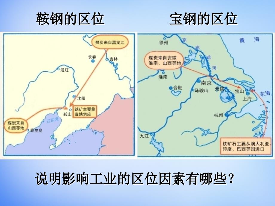 人教版高中地理必修二4.1工业的区位因素与区位选择ppt课件[www.7cxk.net]_第3页