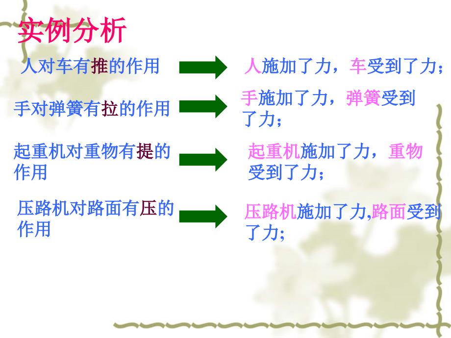 新人教版九年级物理《力》课件[1]_第3页