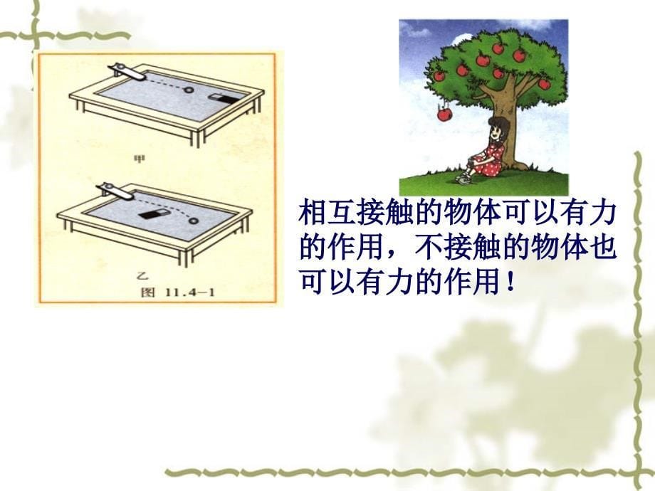 新人教版九年级物理《力》课件[1]_第5页